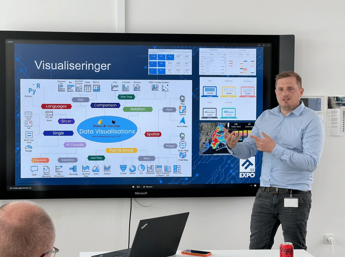 Peter Clausen præsenterer Power BI-visualiseringer